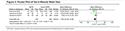 Pulmonary Rehabilitation for Chronic Obstructive Pulmonary Disease Patients With Underlying Alpha-1 Antitrypsin Deficiency: A Systematic Review and Practical Recommendations