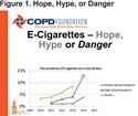 Back to the Future: Past, Present, and Future is COPD360
