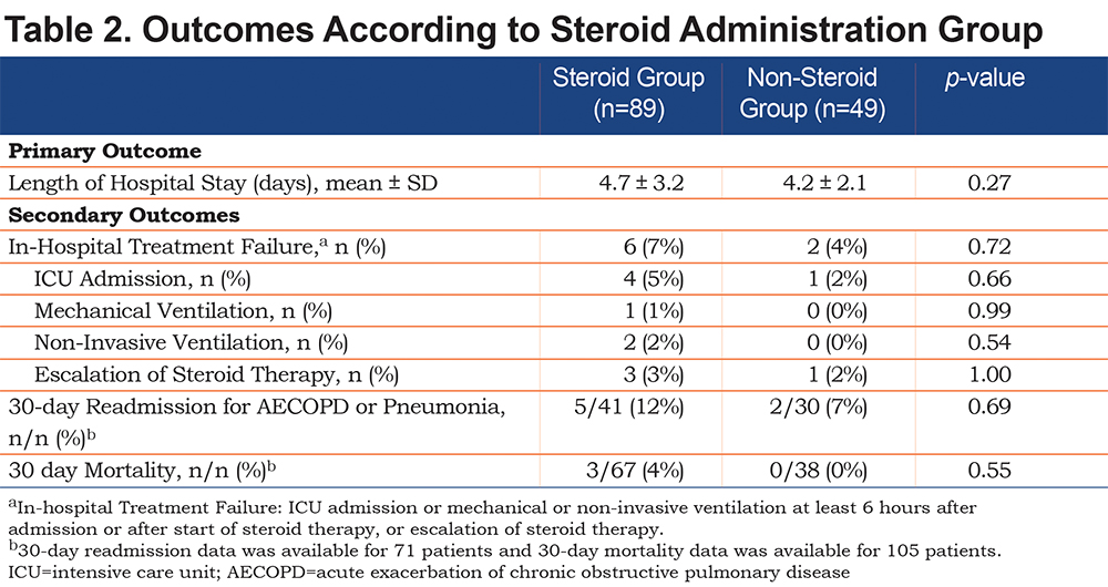 The Stuff About buy steroids online You Probably Hadn't Considered. And Really Should